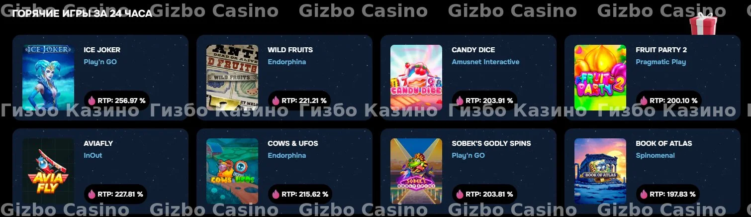 Горячие слоты Gizbo Casino